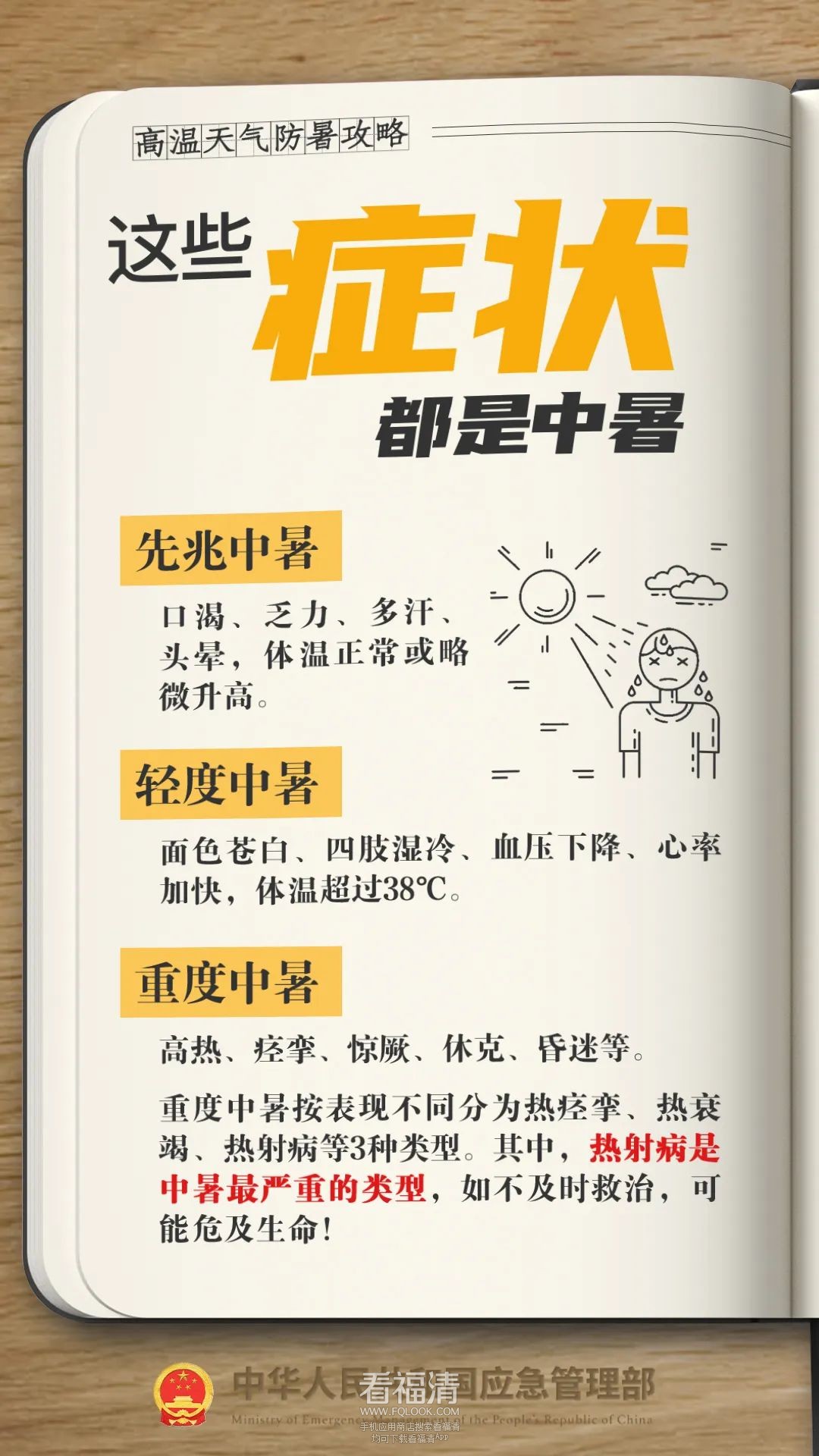 台风又有新消息！福清未来几天…