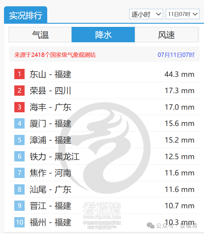 140749o53zhcc20c25fftn.png