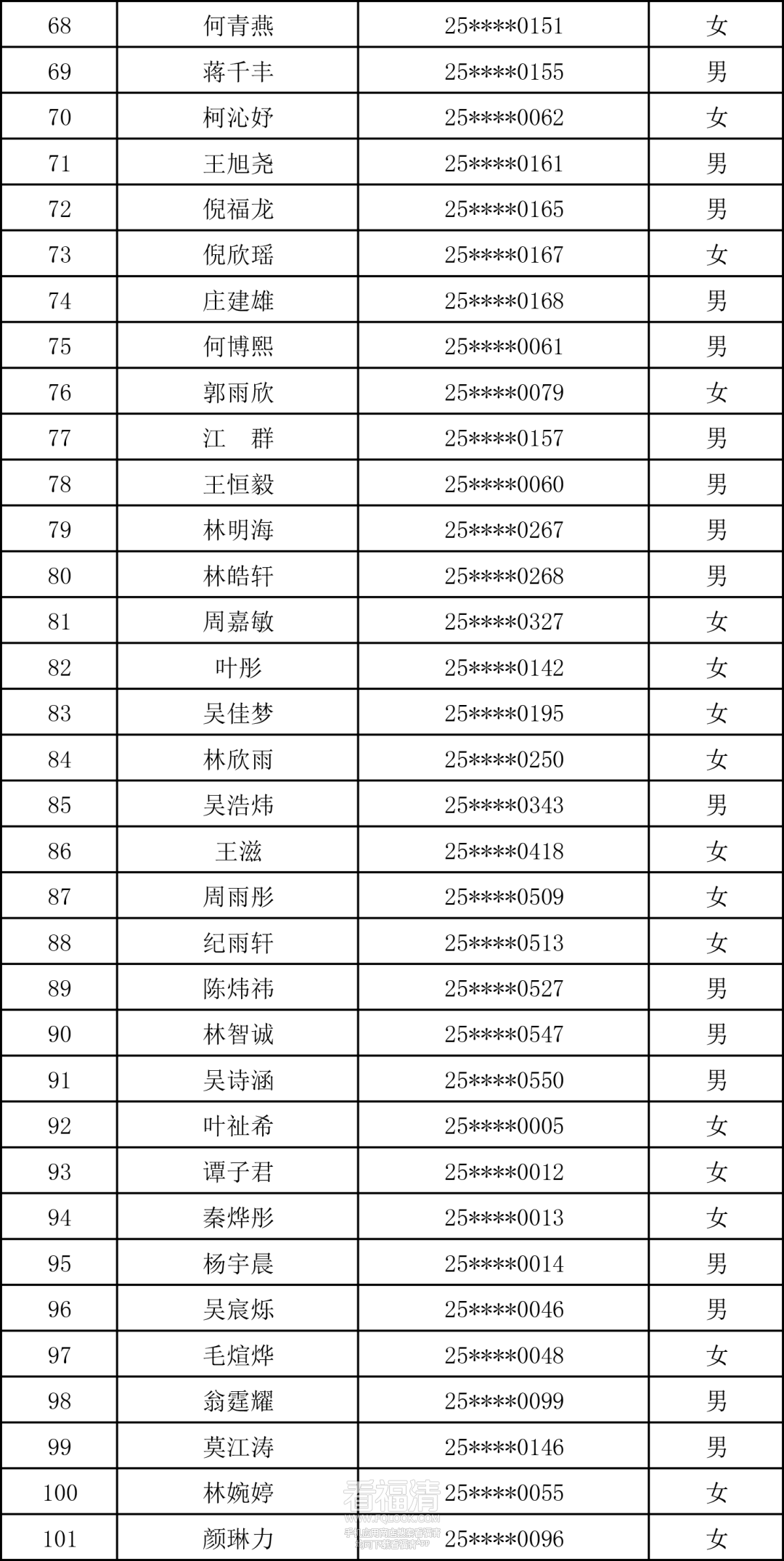 170016mouunkafamfdsgfr.png