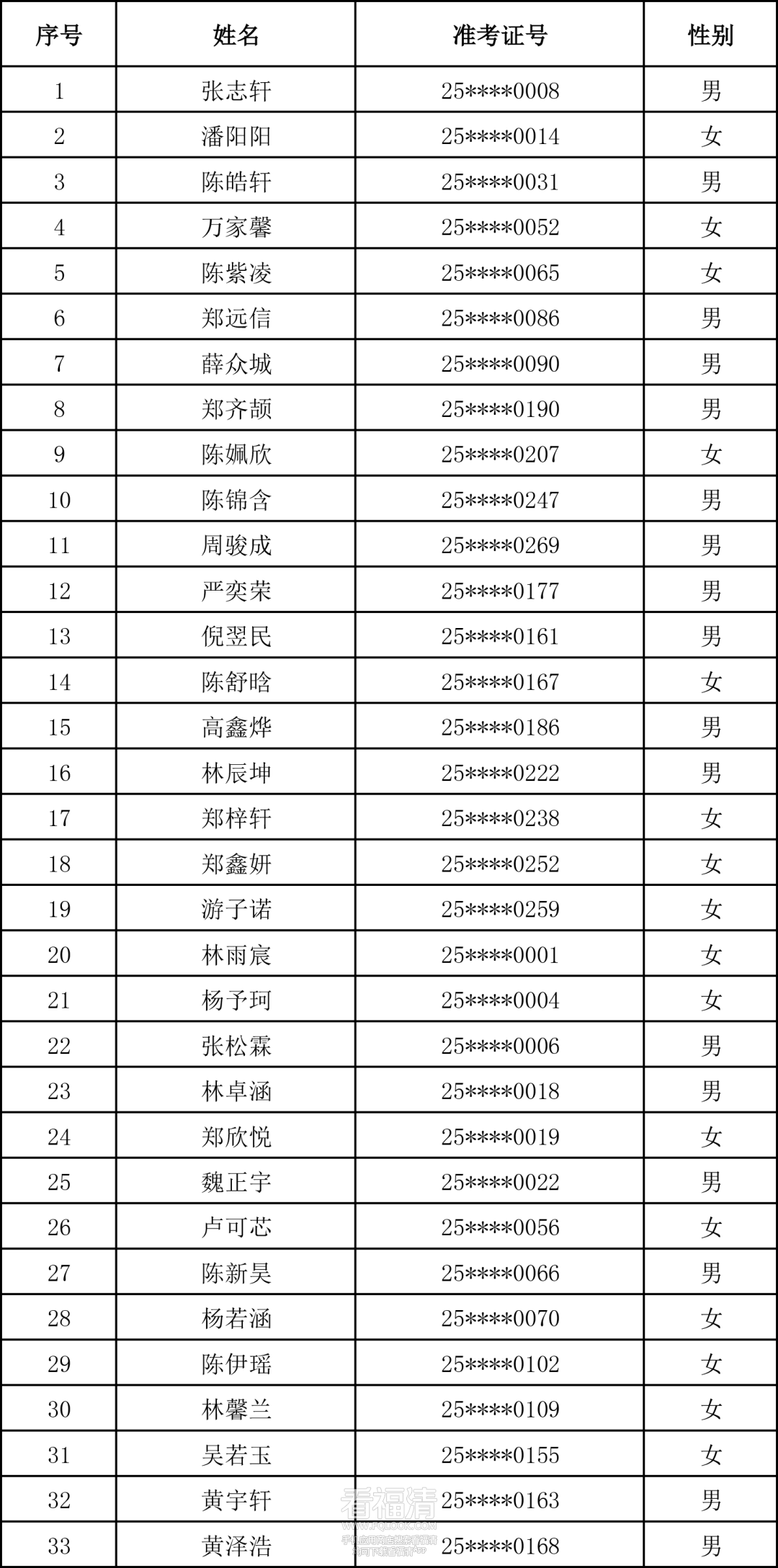 170016zx3bsieaz8u93neq.png