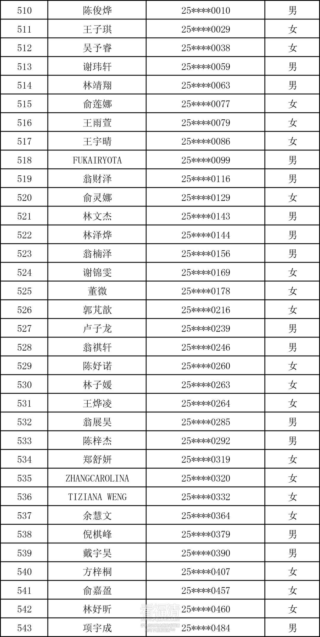 170019dlo11dda7j17lllr.png