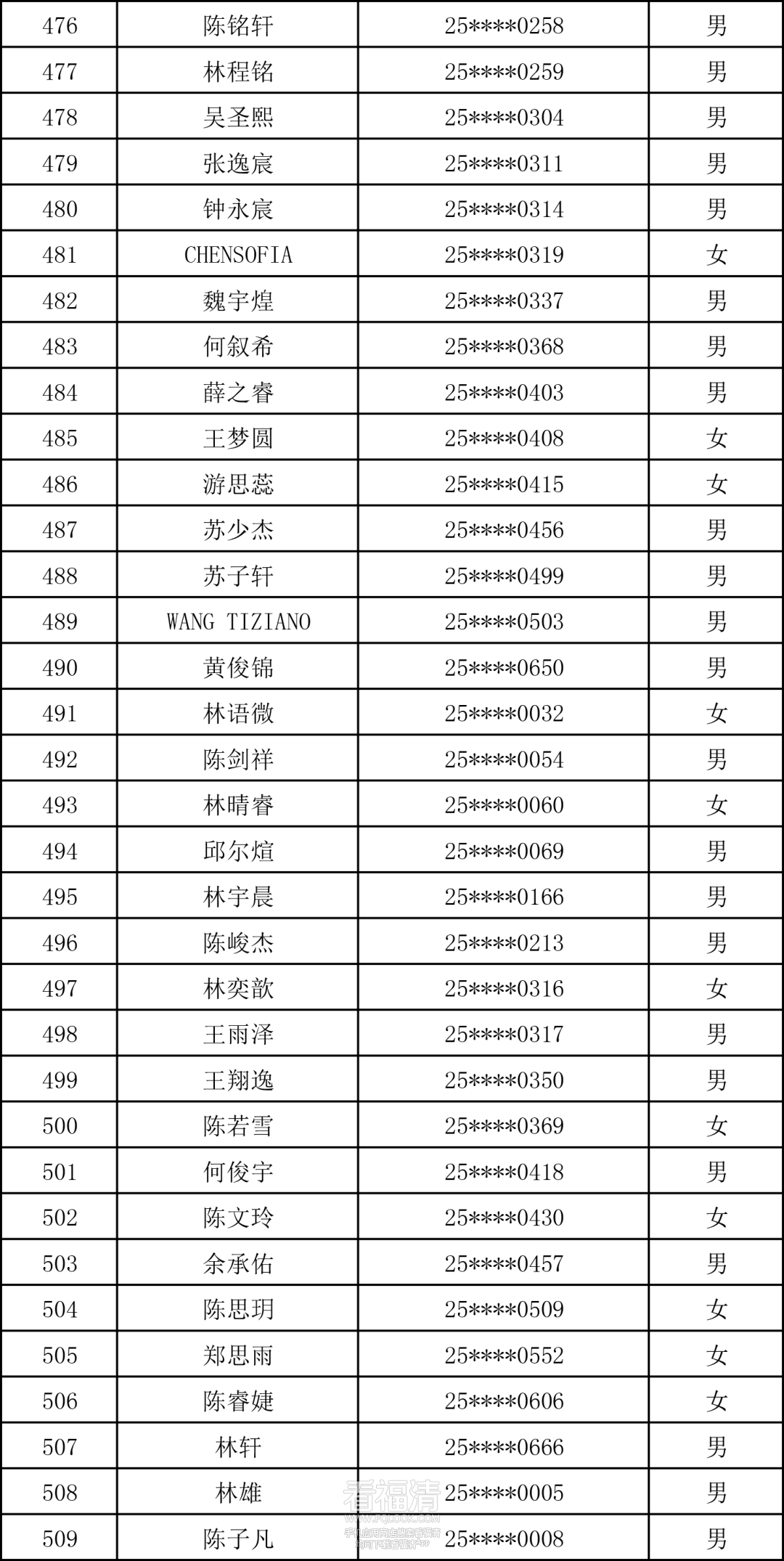 170019xurfrliuyw2pyufd.png
