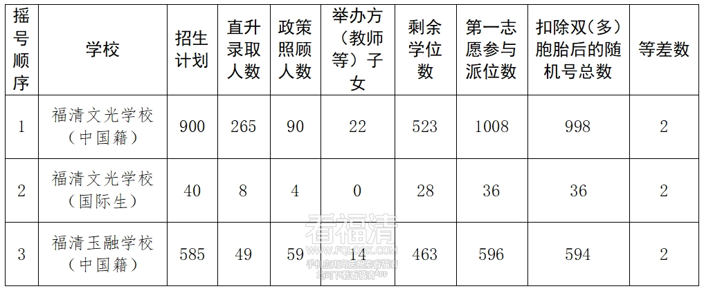 163923qi8gibrb29wqkqtj.png