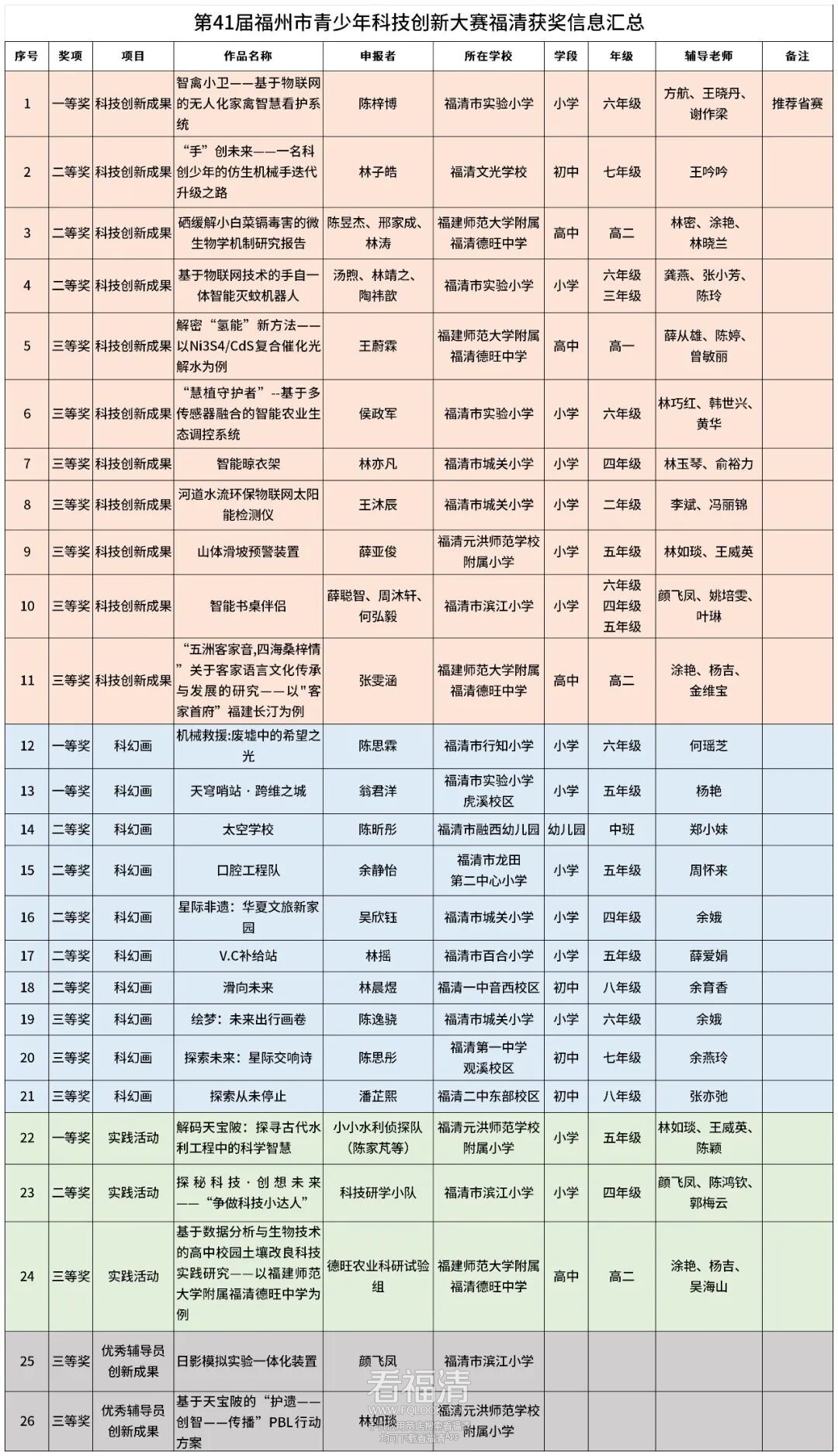 084002fmwanhzpa9ndnya2.jpeg