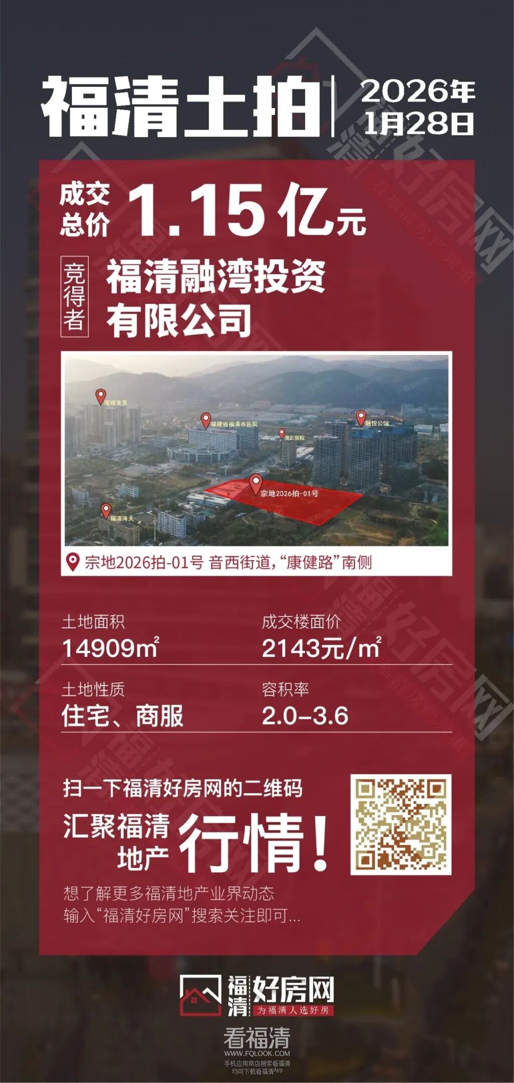 福清这两宗地块成功出让,成交总价3.35亿 - 楼市动态 - 看福清 - Powered by Discuz!
