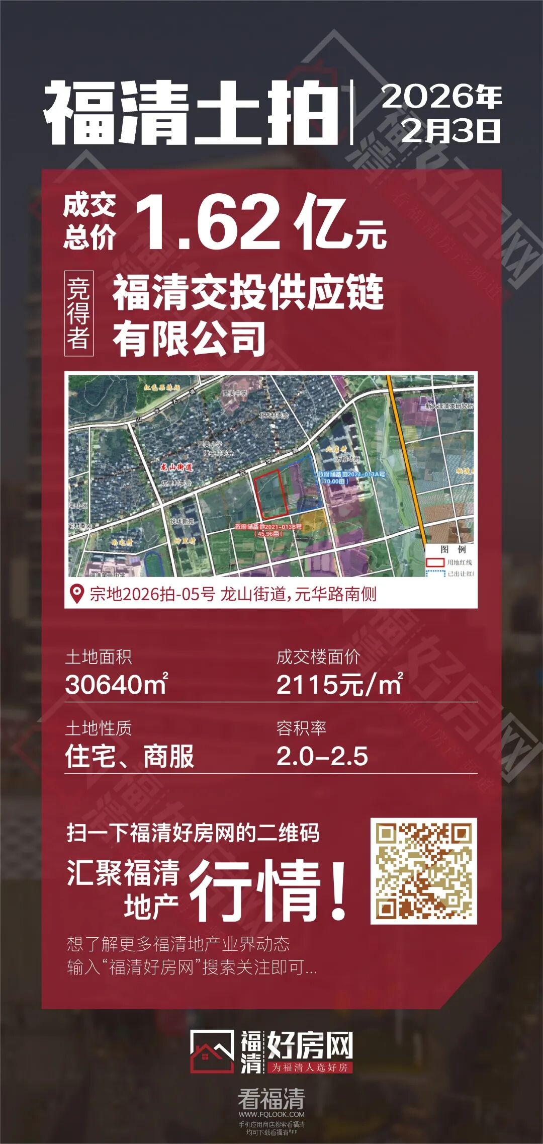 福清6宗地块成功出让,共卖了9.8亿 - 楼市动态 - 看福清 - Powered by Discuz!