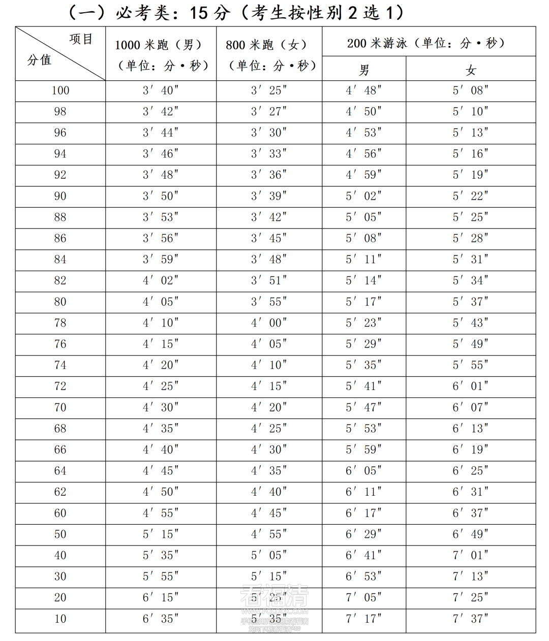 084328yeeceltl2cext2e3.png