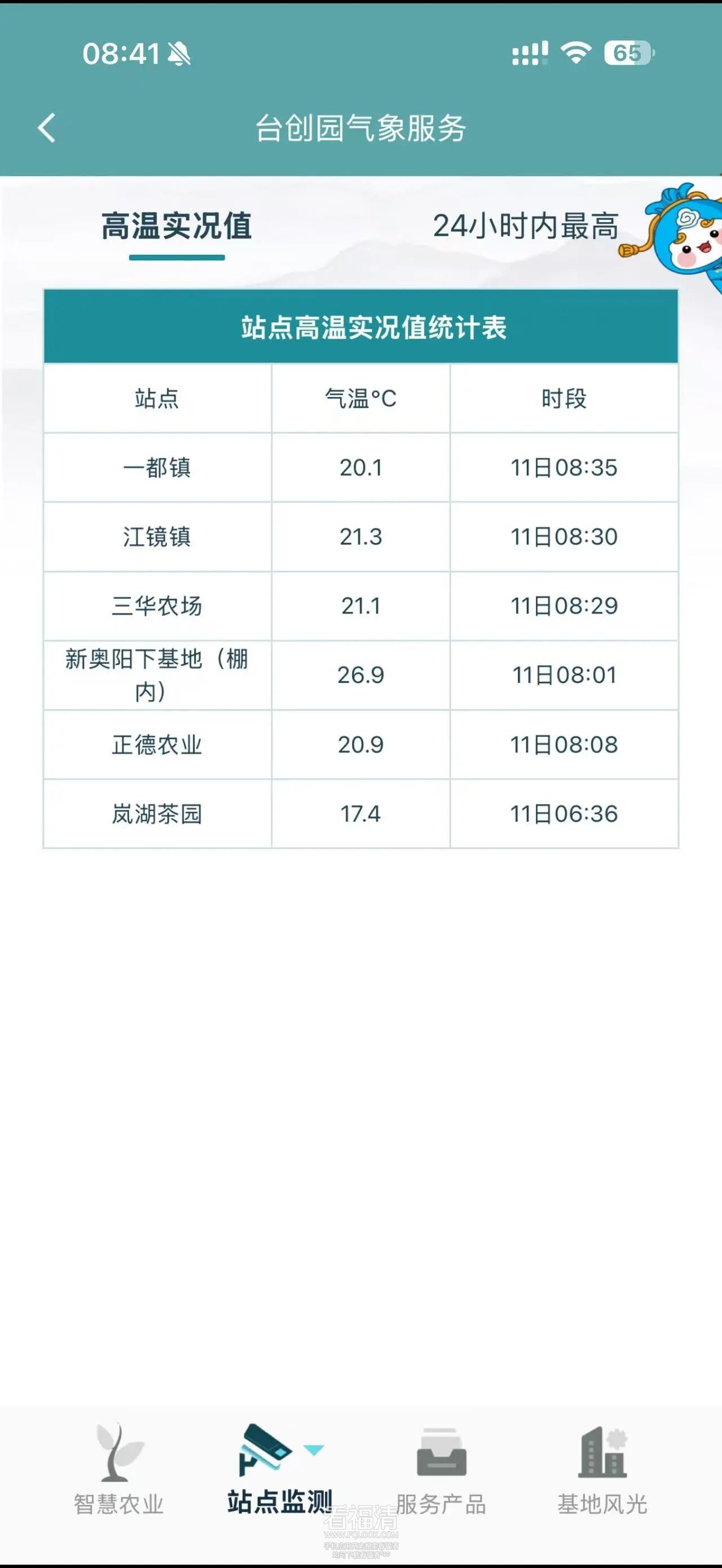 114034xm9b5uo2e9q3zhb3.jpeg