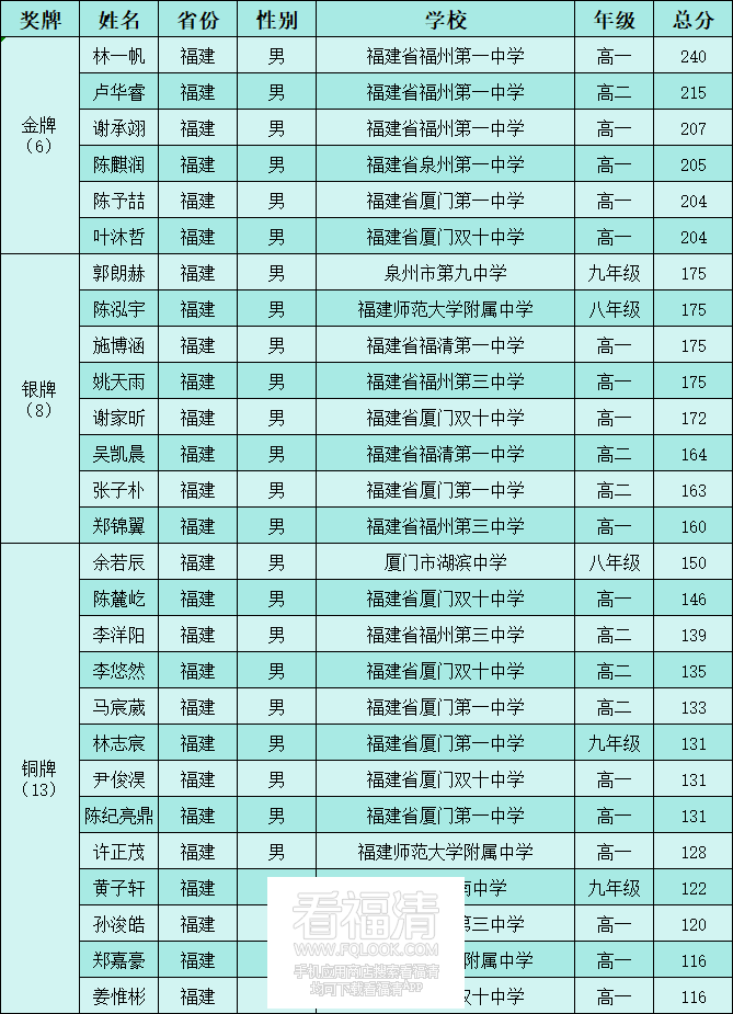083303kv15jj6834ww6p33.png