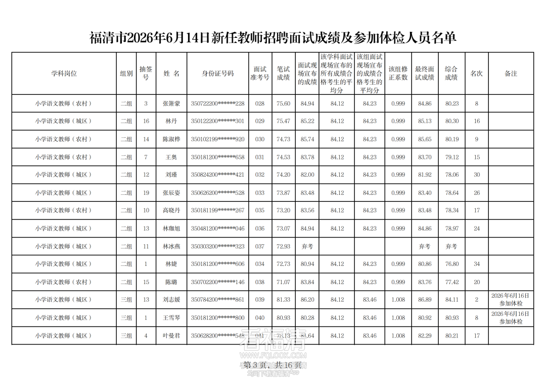 175521gtekxbgy3jrpxrr5.png