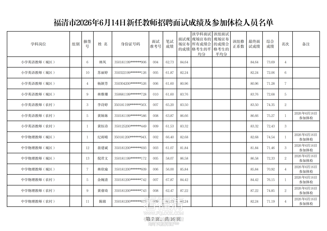 175522f2j8663yd7r0x7yw.png