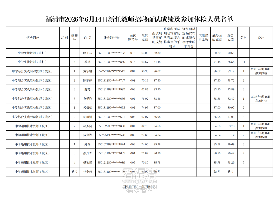 175523ct90xw518r0ln9tx.png