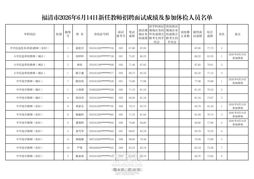 175523tti8c79hd9cancz4.png