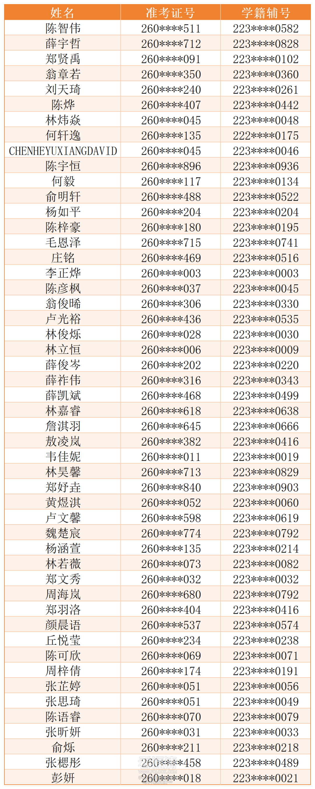 084847totxtxggzkfox1ck.png