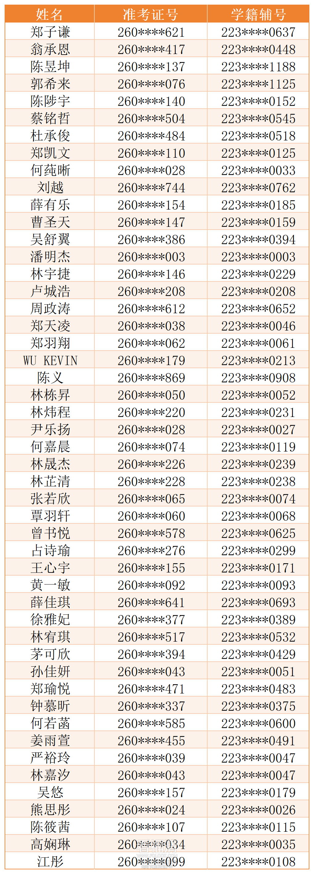 084849ulhwhw1q3qzrchte.png