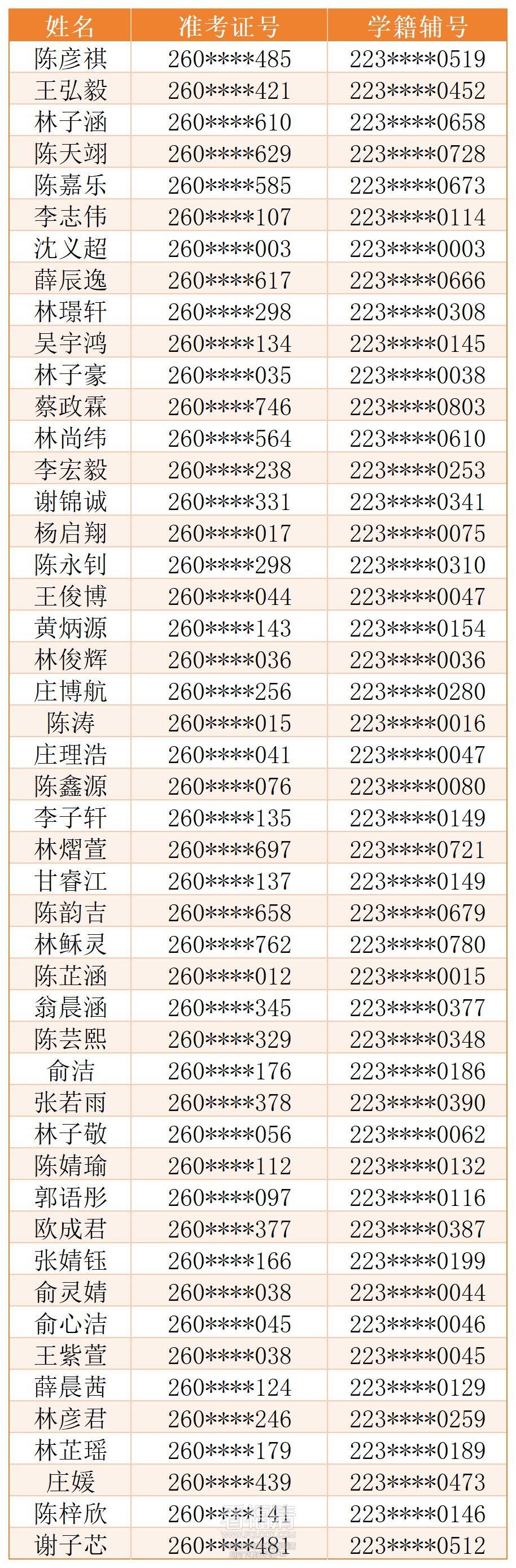 084850uemsn552eye5vmn8.png