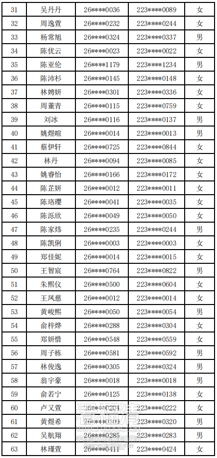 101151omhu8lmaumnk0vb3.png