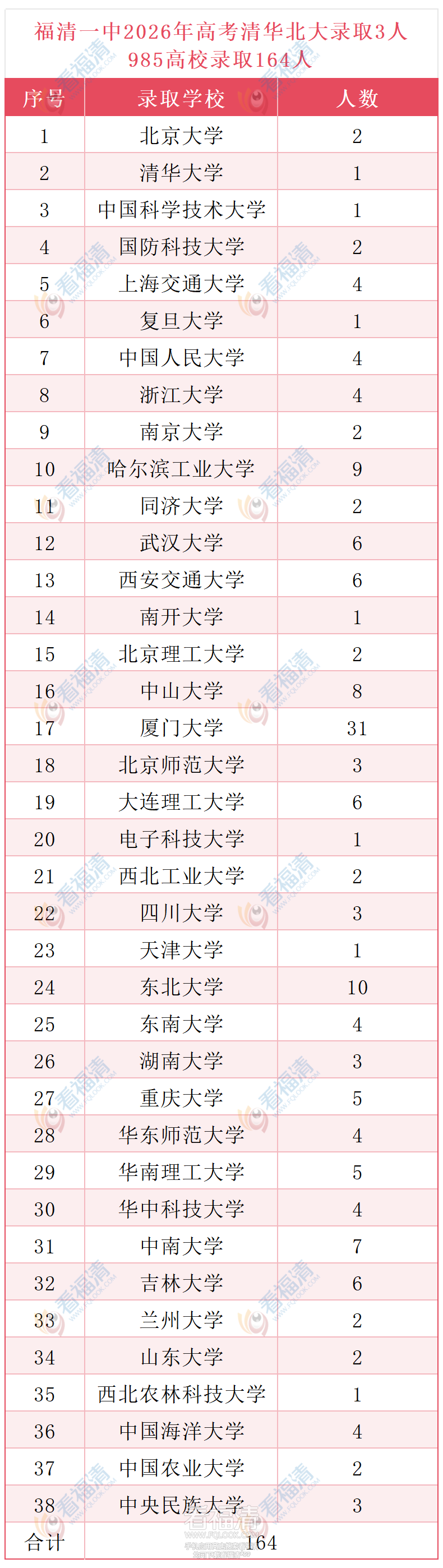 141136y4gfe6fb062ado2b.png