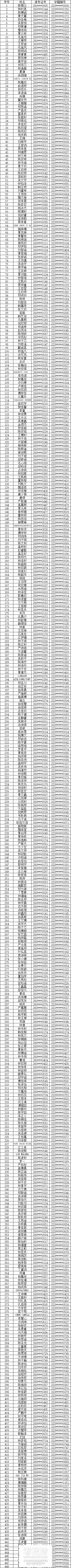 150143gop4lc3hewshpv3q.png