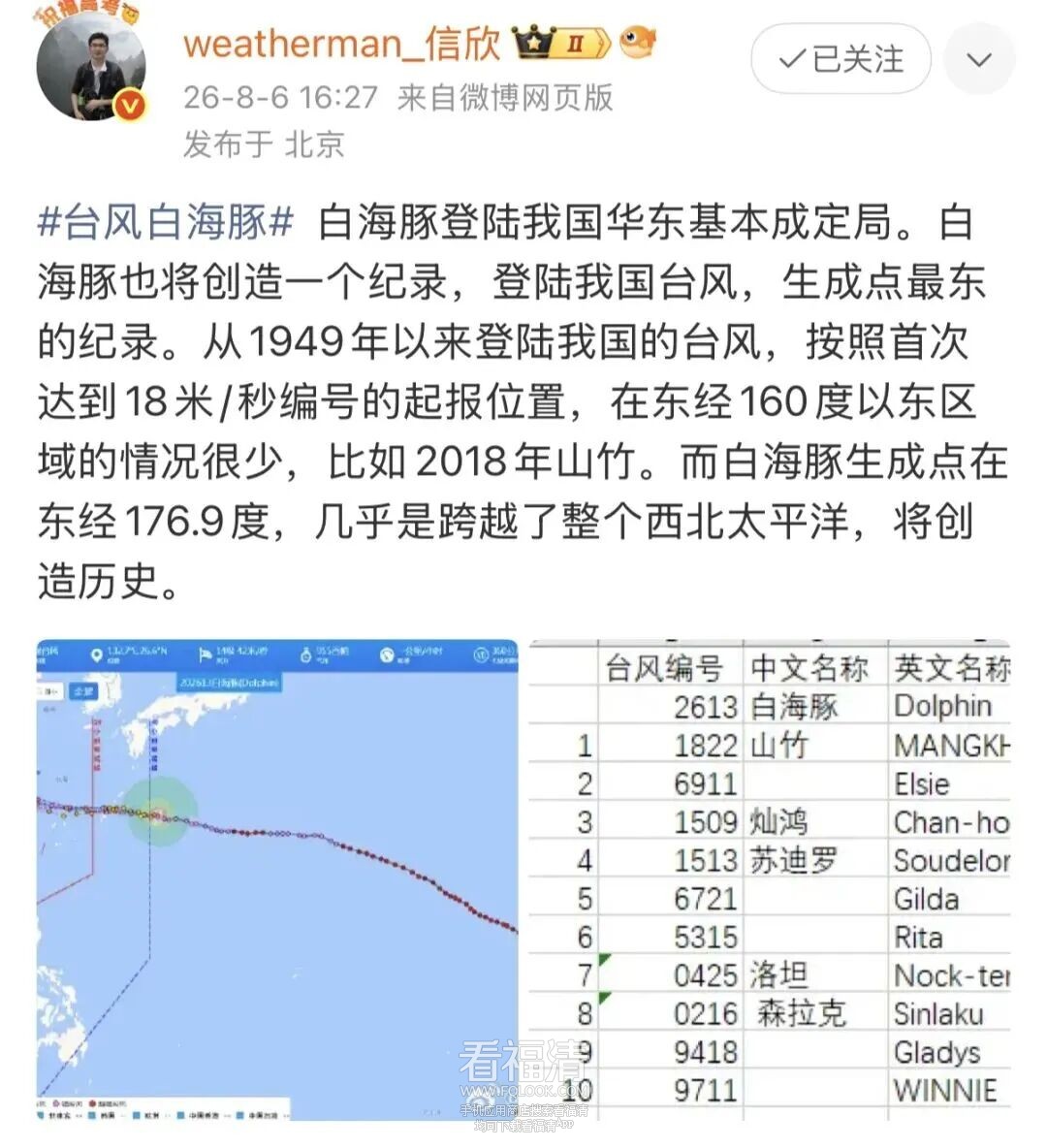 “白海豚”登陆地点最新研判！台风为啥总挑“周末”来…