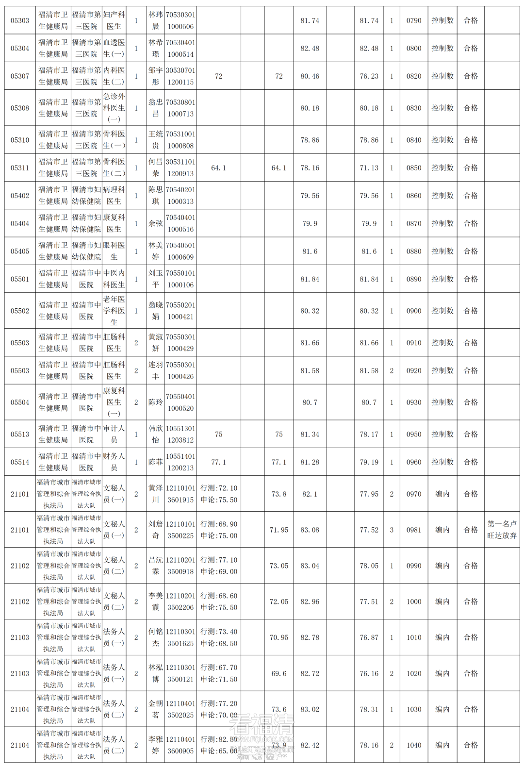 081222jyk7pkps5y67fkvp.png