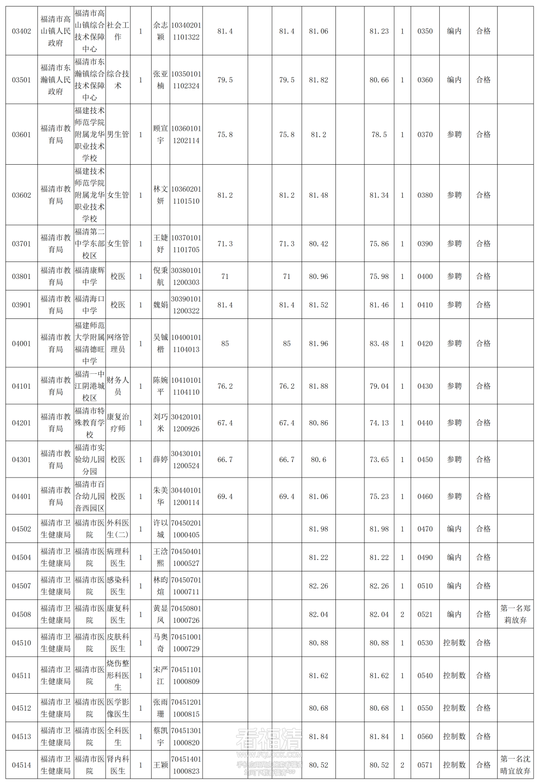 081222rxt66ctretwe47wt.png
