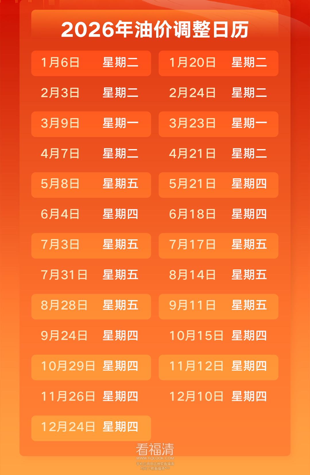 继续上涨！油价调整通知