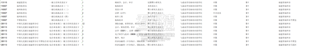 080134ld72d7022unuuxms.png